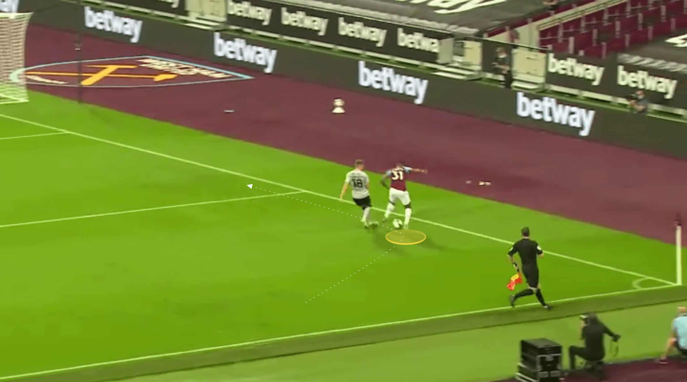 Scout Report: West Ham's Ben Johnson 6 Scout Report: West Ham's Ben Johnson tactics