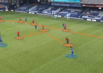 EFL – Luton vs Derby – tactical preview tactics