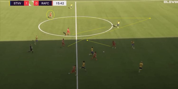 Belgian Pro League 2020/21 - Sint Truiden v Antwerp - tactical analysis tactics