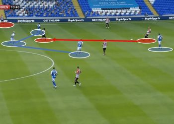 Aitor Karanka’s Birmingham City – data analysis statistics
