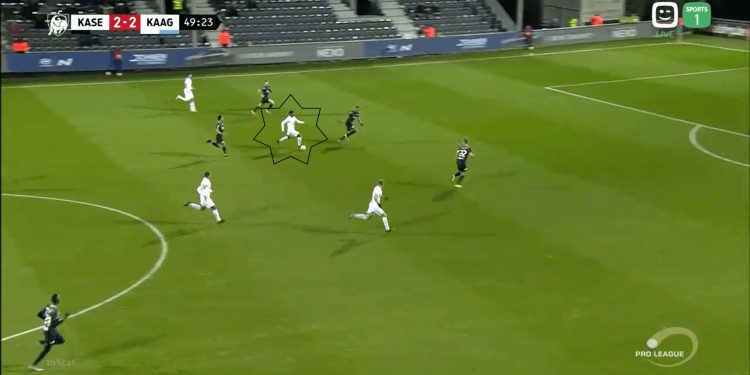 Jonathan David at Lille 2019/20 - scout report tactical analysis tactics