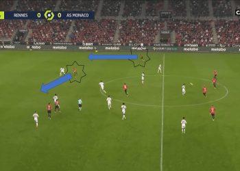 Ligue 1 2020/21: Rennes vs Monaco - tactical analysis tactics