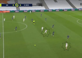 Ligue 1 2020/21: Marseille vs Metz - tactical analysis tactics
