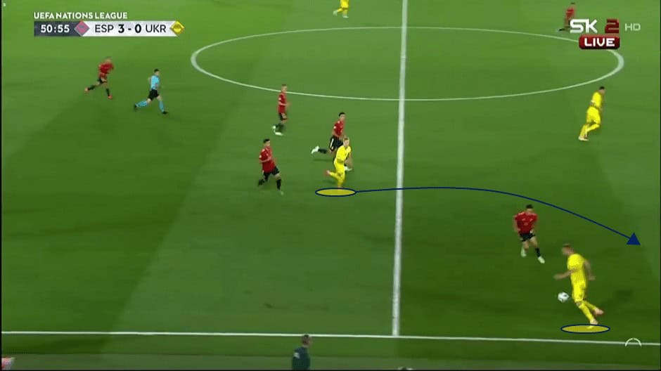 UEFA Nations League 2020/21: Spain vs Ukraine - tactical analysis tactics