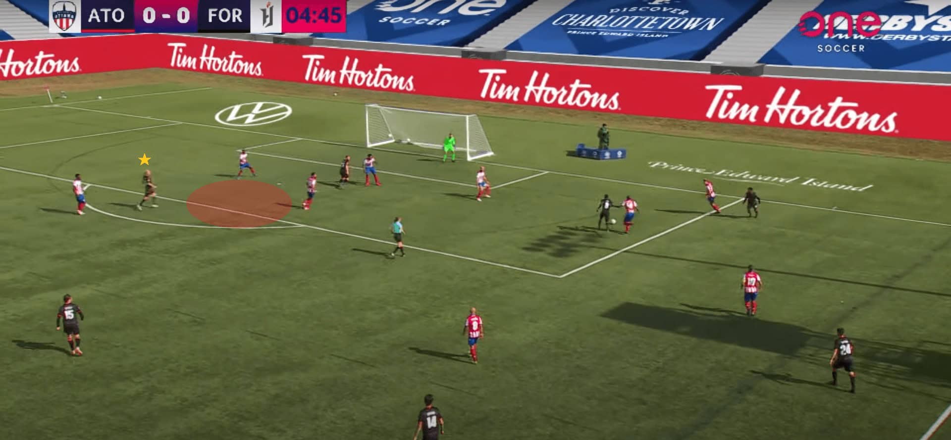 Canadian Premier League 2020: Forge FC - team analysis tactics