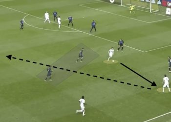 MLS 2020: Montreal Impact vs Philadelphia Union – tactical analysis