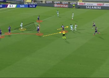 Serie A 2020/21: Inter vs Fiorentina - tactical preview tactical analysis tactics