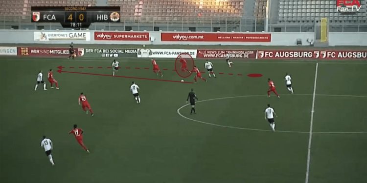 Georg Teigl at Austria Vienna 2020/21 - scout report - tactical analysis tactics
