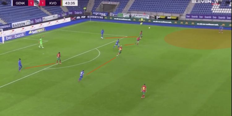 Belgian First Division A 2020/21: Genk vs Oostende - tactical analysis 1 Belgian First Division A 2020/21: Genk vs Oostende - tactical analysis tactics