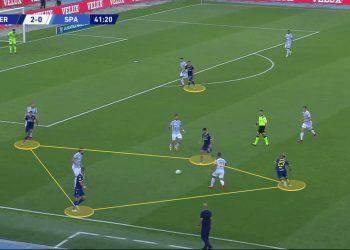Hellas Verona 2020/21: Season preview - scout report tactical analysis tactics