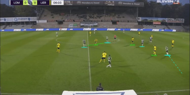 Belgian First Division B 2020/21: Lommel SK vs Lierse Kempenzonen - tactical analysis tactics