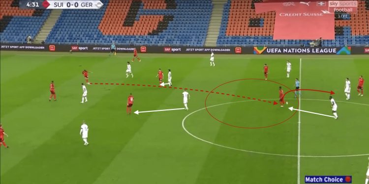 UEFA Nations League 2020/21: Switzerland vs Germany - tactical analysis tactics