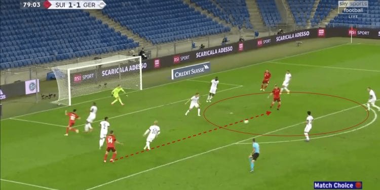 UEFA Nations League 2020/21: Switzerland vs Germany - tactical analysis tactics