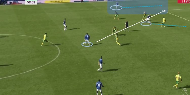 Everton: The specific concepts around the Richarlison role - scout report tactical analysis tactics