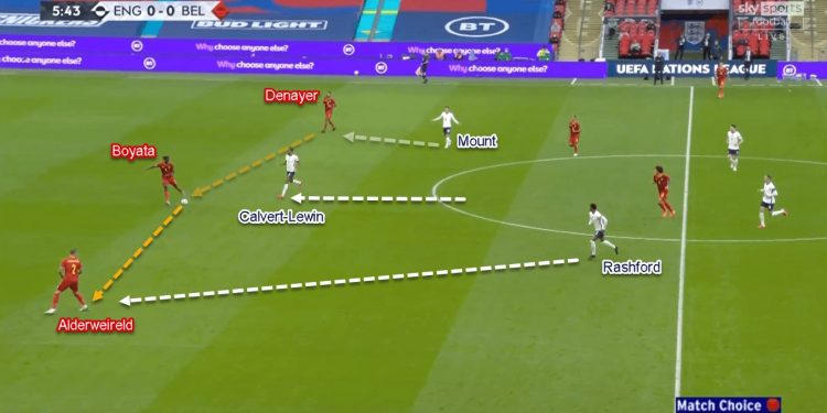 UEFA Nations League 2020/21: England vs Belgium - Tactical Analysis Tactics