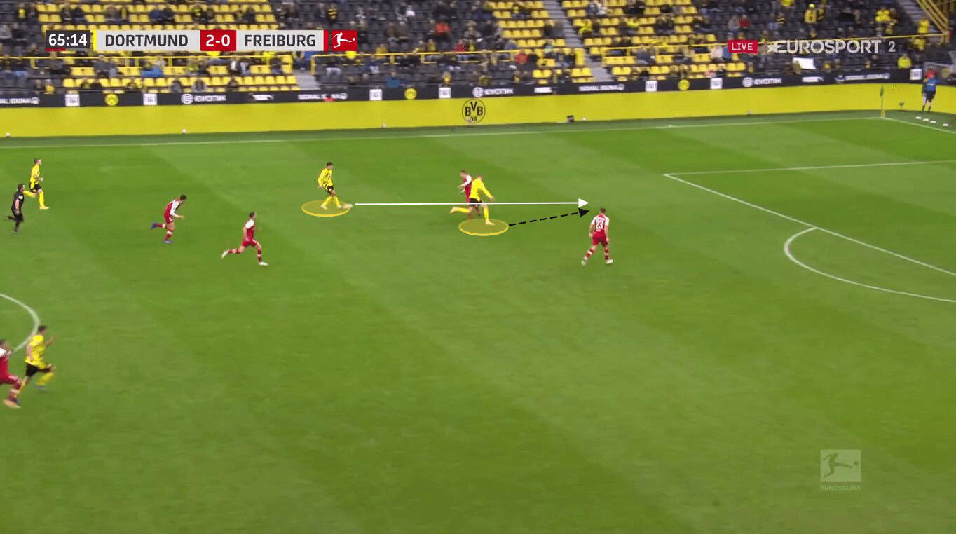 Bundesliga 2020/21: TSG Hoffenheim vs. Borussia Dortmund - tactical preview - tactics analysis