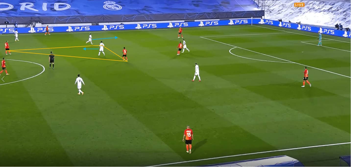 UEFA Champions League 2020/21: Borussia Monchengladbach vs Real Madrid- tactical analysis tactics