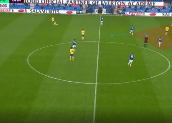 Premier League 2020/21: Everton vs Liverpool- tactical preview 8 Premier League 2020/21: Everton vs Liverpool- tactical analysis tactics