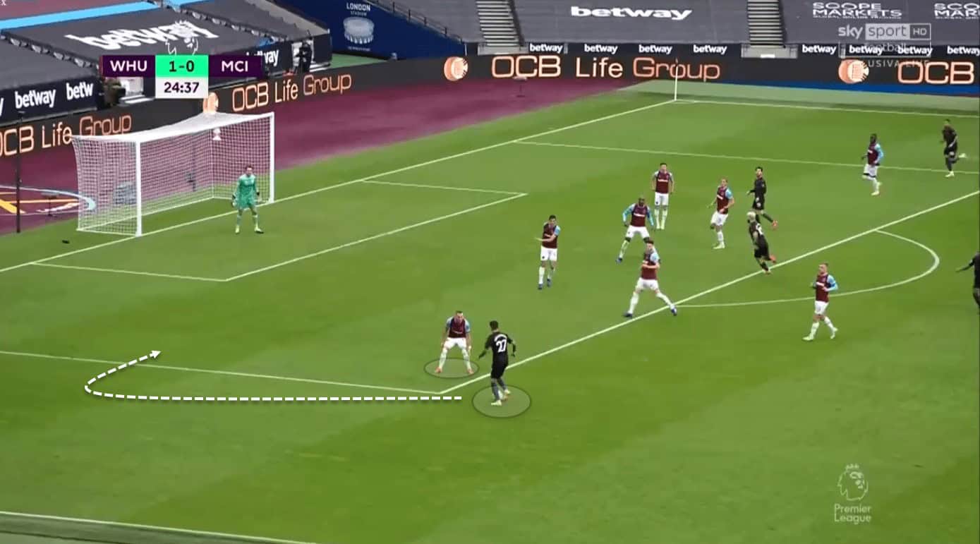 Premier League 2020/21: West Ham United vs Manchester City - tactical analysis tactics