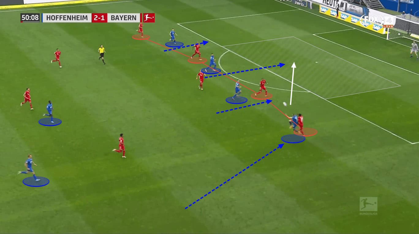 Bundesliga 2020/21: TSG Hoffenheim vs. Borussia Dortmund - tactical preview - tactics analysis