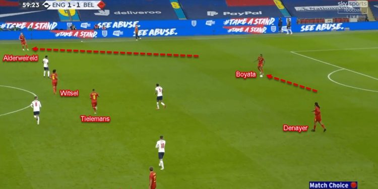 UEFA Nations League 2020/21: England vs Belgium - Tactical Analysis Tactics