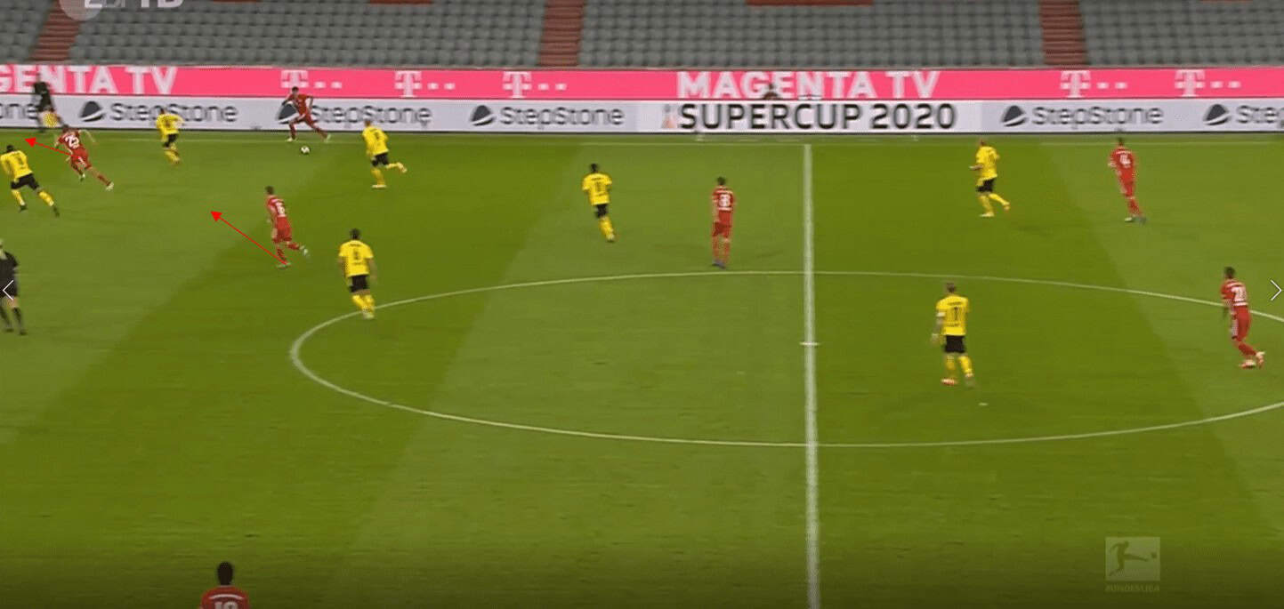 DFB Super Cup 2020/21: Bayern Munich vs Borussia Dortmund- tactical analysis tactics