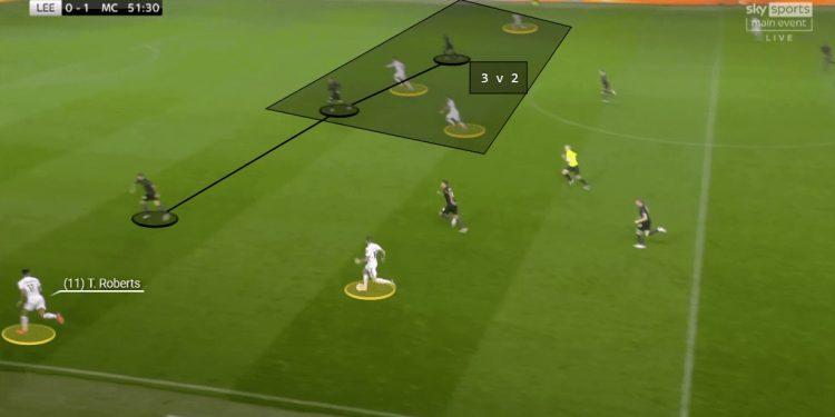 Premier League 2020/21: Leeds United vs Manchester City - tactical analysis tactics