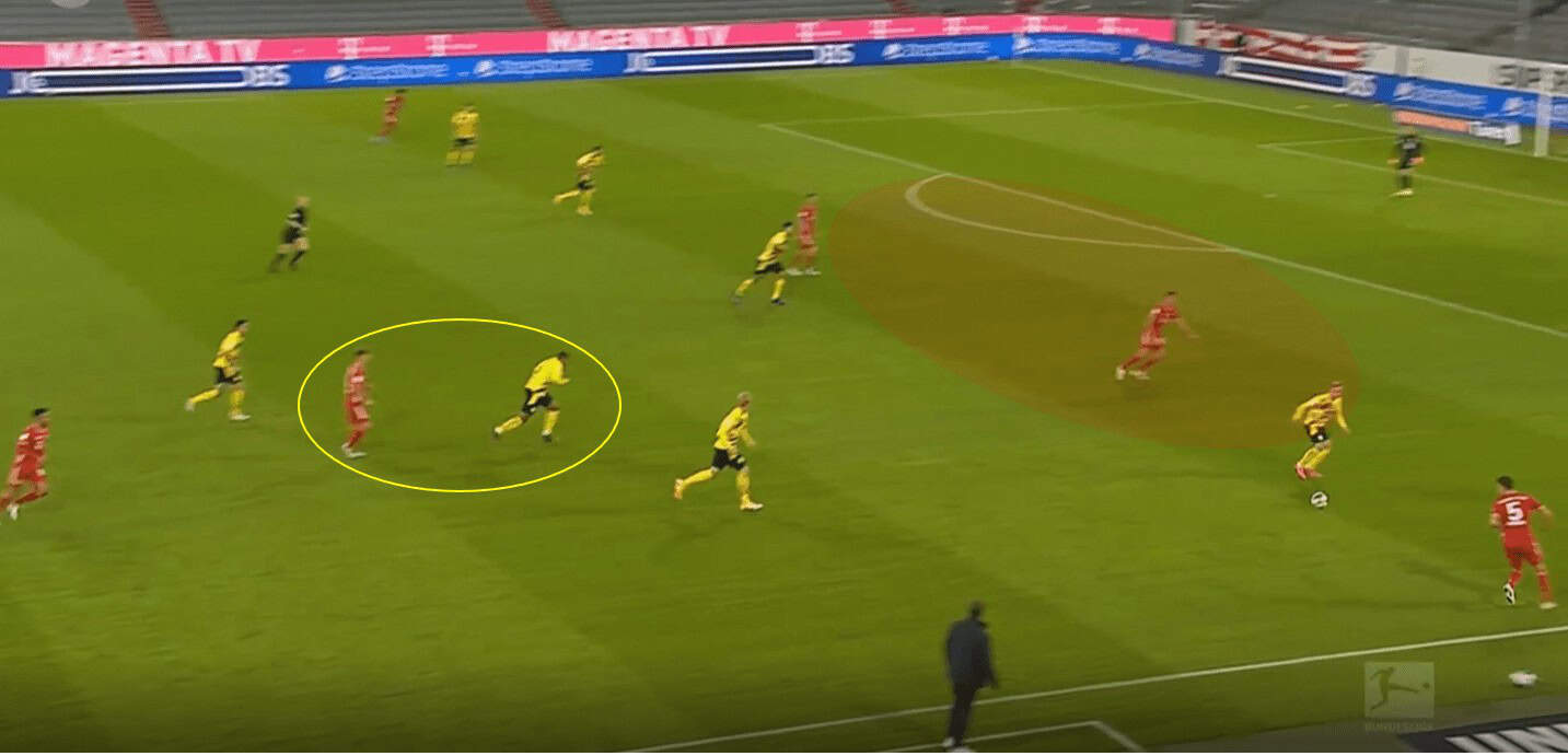 DFB Super Cup 2020/21: Bayern Munich vs Borussia Dortmund- tactical analysis tactics