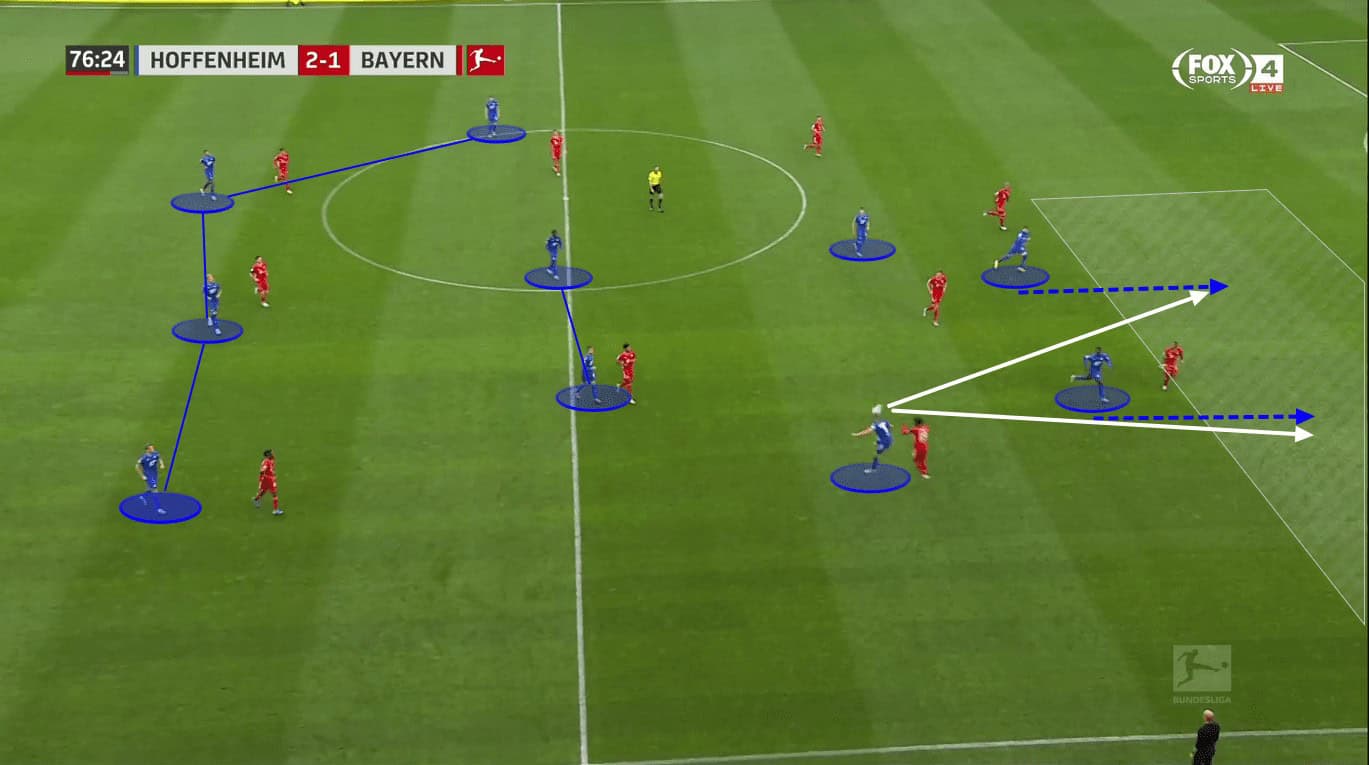 Bundesliga 2020/21: TSG Hoffenheim vs. Borussia Dortmund - tactical preview - tactics analysis