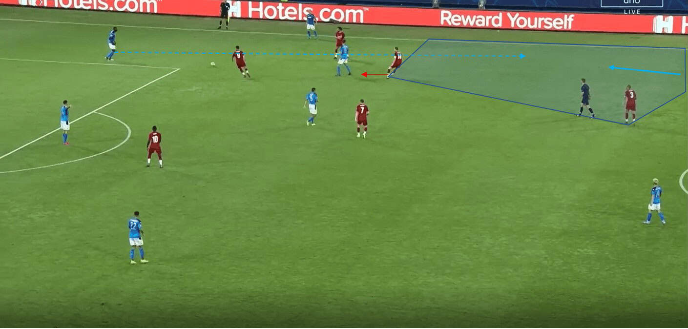 Premier League 2020/21: Everton vs Liverpool- tactical analysis tactics