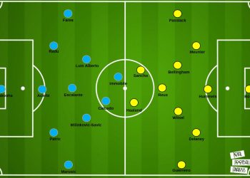 UCL 2020/21: Lazio vs. Borussia Dortmund - tactical preview - tactics analysis