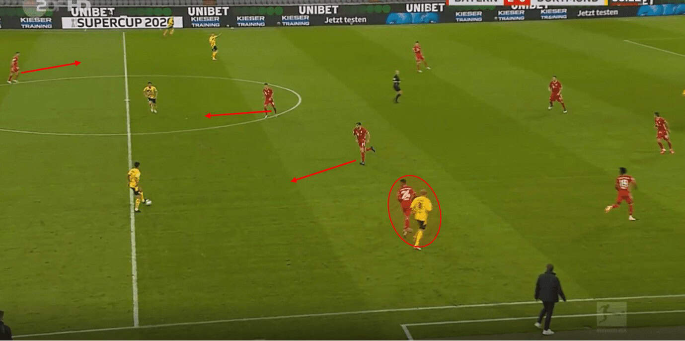 DFB Super Cup 2020/21: Bayern Munich vs Borussia Dortmund- tactical analysis tactics