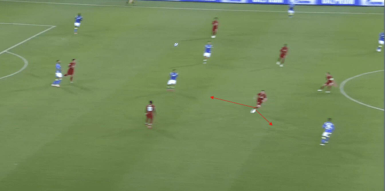 Premier League 2020/21: Everton vs Liverpool- tactical analysis tactics
