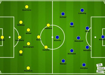 Bundesliga 2020/21: Borussia Dortmund vs. Schalke 04 - tactical preview - tactics analysis