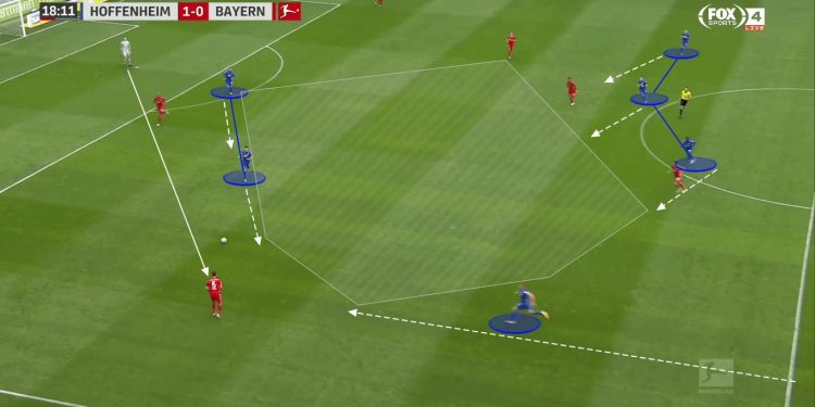 Bundesliga 2020/21: TSG Hoffenheim vs. Borussia Dortmund - tactical preview - tactics analysis