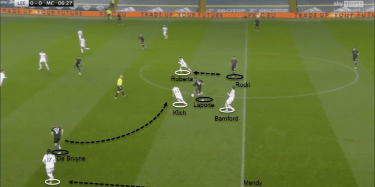 Leeds United 19/20: Assessing their defensive tactics - scout report - tactical analysis tactics