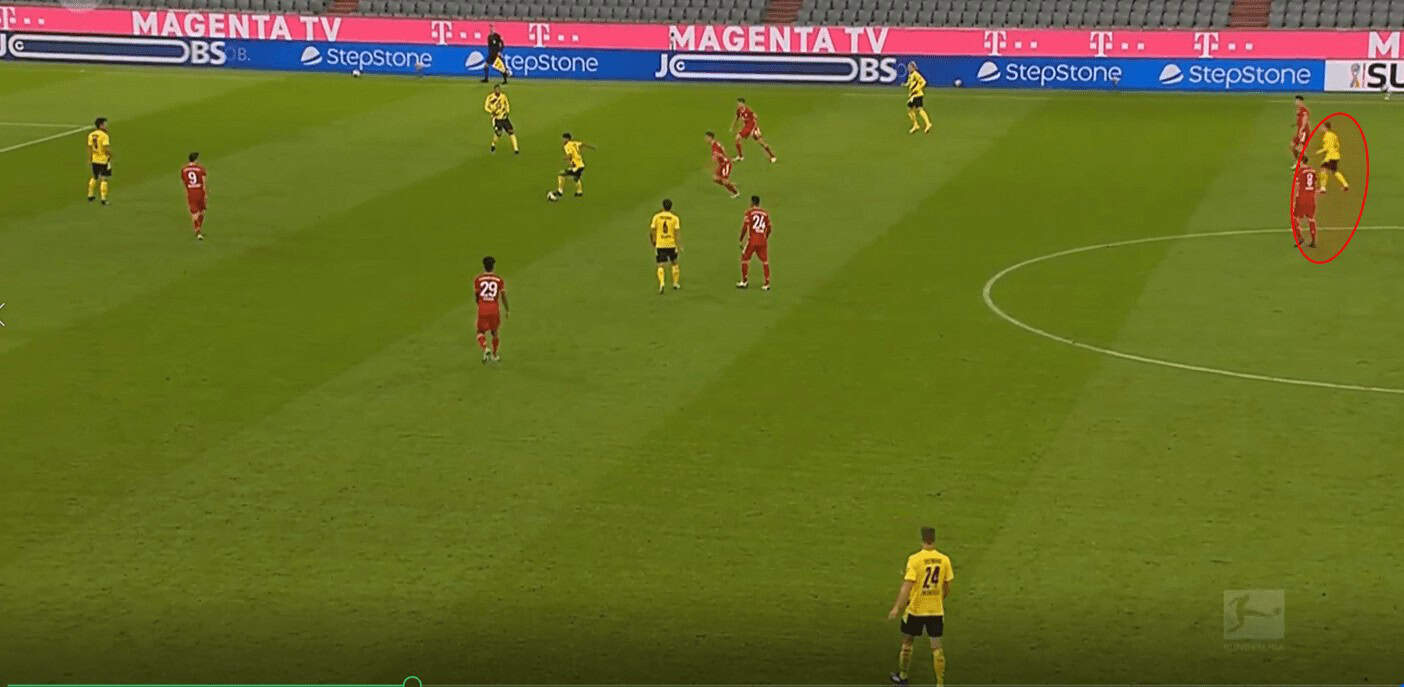 DFB Super Cup 2020/21: Bayern Munich vs Borussia Dortmund- tactical analysis tactics