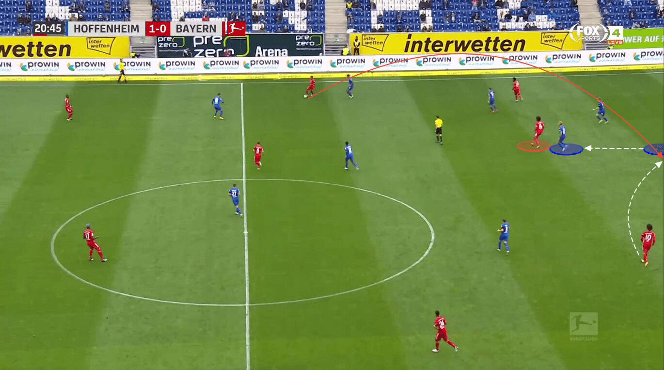 Bundesliga 2020/21: TSG Hoffenheim vs. Borussia Dortmund - tactical preview - tactics analysis