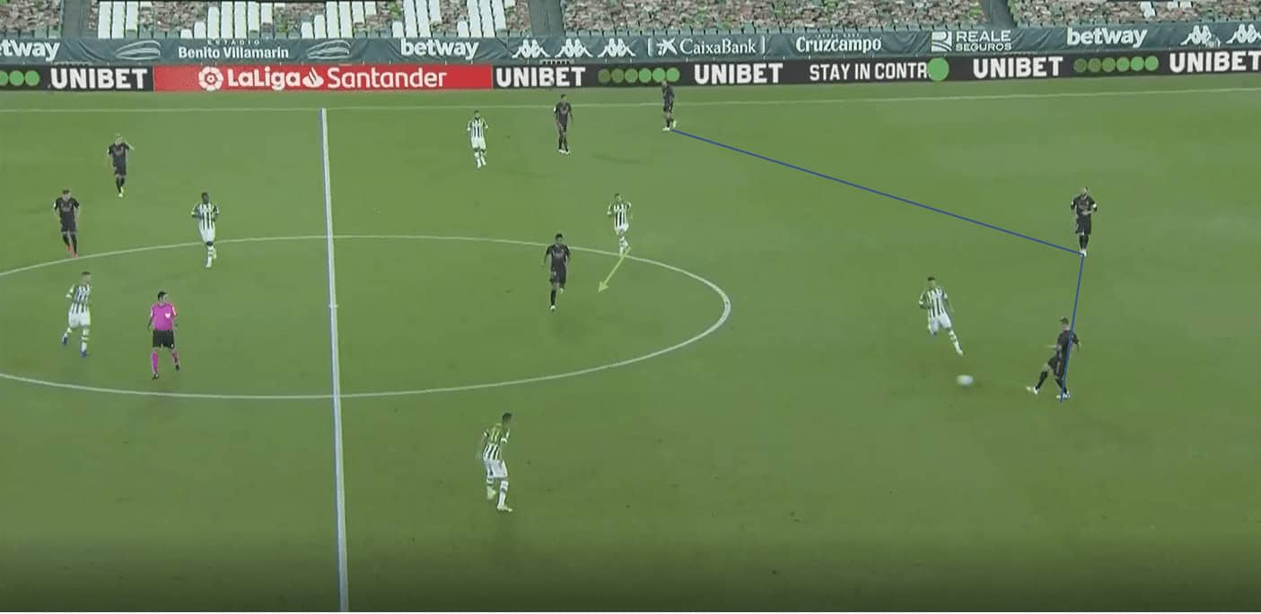 UEFA Champions League 2020/21: Borussia Monchengladbach vs Real Madrid- tactical analysis tactics