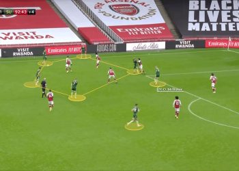 Sheffield United 2020/21: Do they struggle in accessing goal scoring opportunities? - scout report tactical analysis tactics