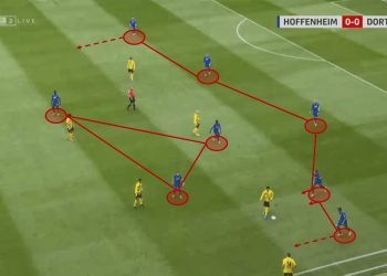 Bundesliga 2020/21: TSG Hoffenheim vs Borussia Dortmund – tactical analysis - tactics