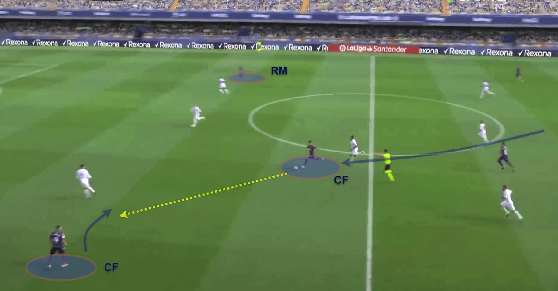 La Liga 2020/21: Levante v Real Madrid - tactical analysis tactics