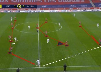 Ligue 1 2020/21: Lille vs Lens - tactical analysis tactics