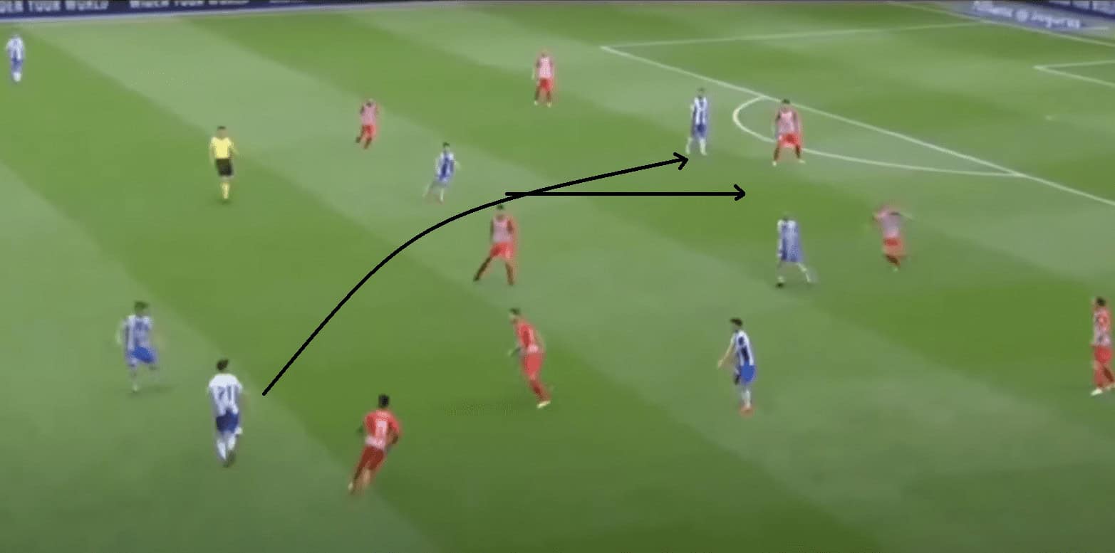 Marc Roca: How would he fit in Bayern Munich? tactical analysis tactics