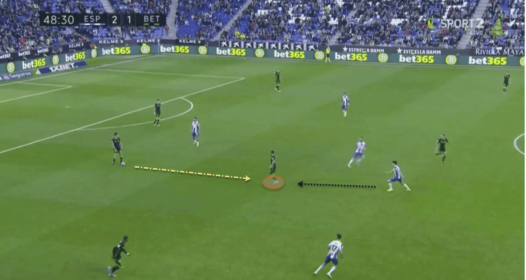 Marc Roca: How would he fit in Bayern Munich? tactical analysis tactics