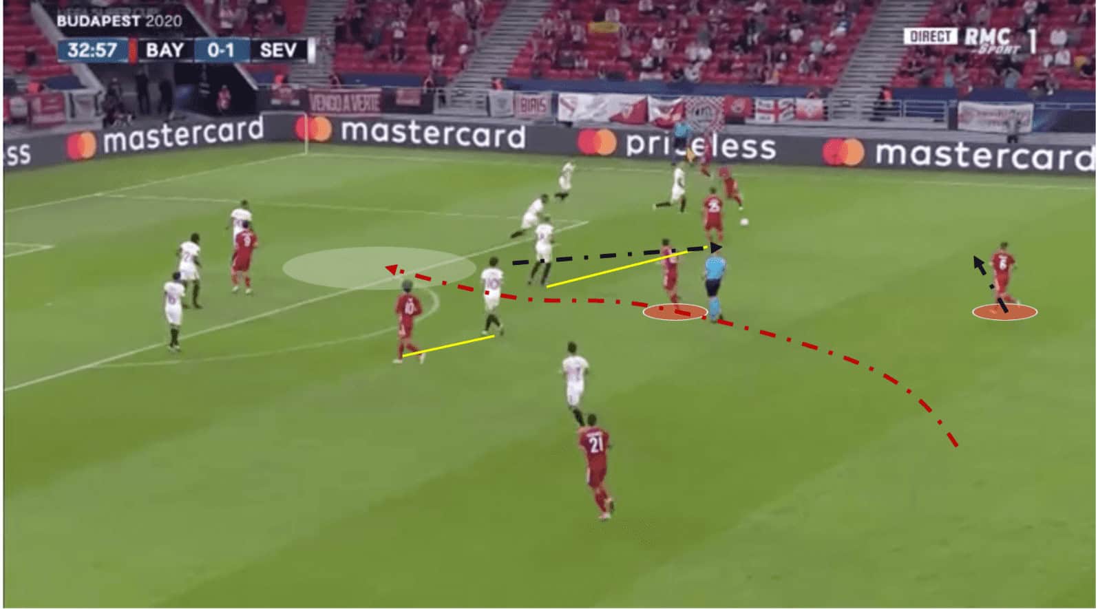 Marc Roca: How would he fit in Bayern Munich? tactical analysis tactics