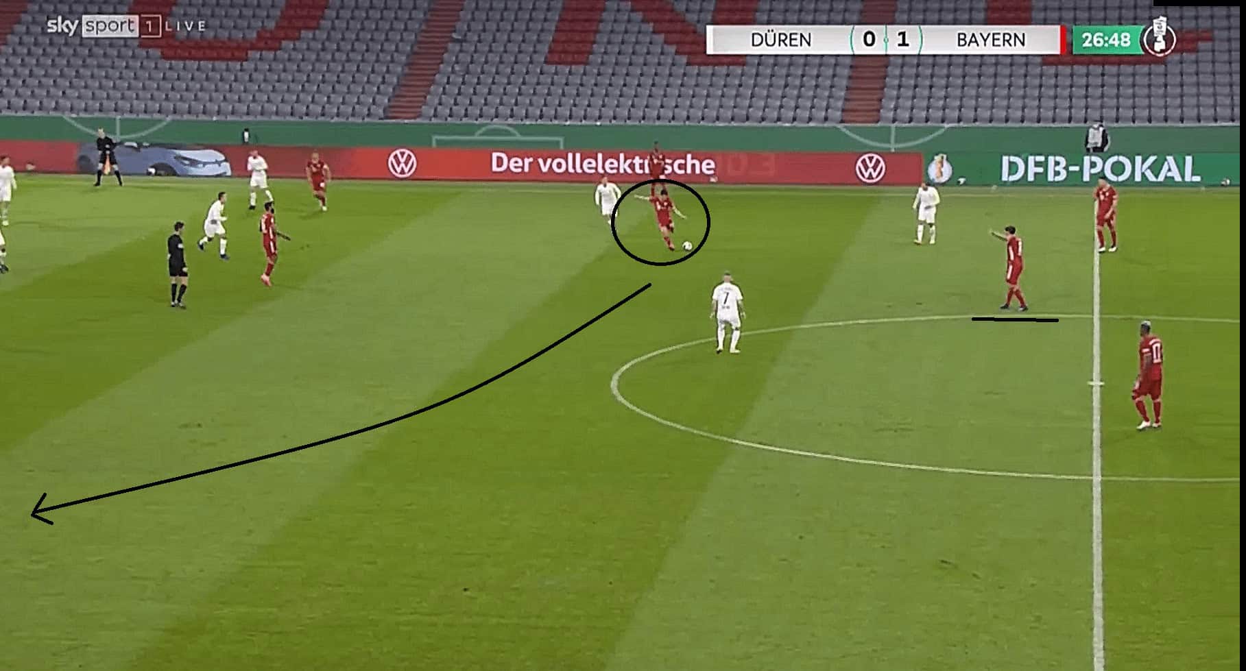 Marc Roca: How would he fit in Bayern Munich? tactical analysis tactics