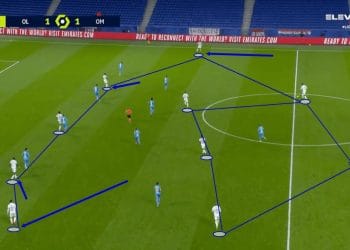 Ligue 1 2020/21: Lyon vs Marseille - tactical analysis tactics