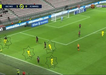 Ligue 1 2020/21: Nice vs Nantes - tactical analysis tactics