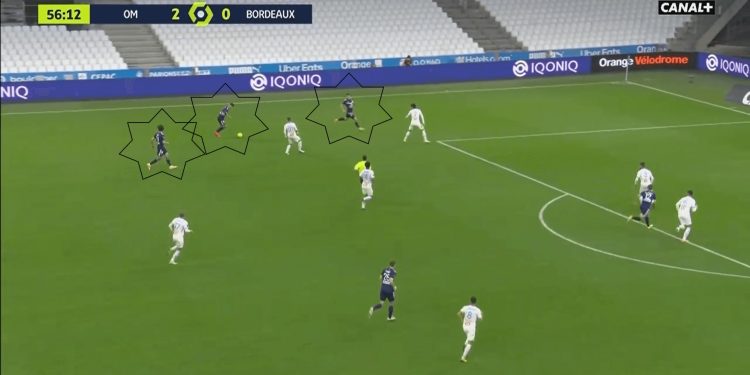 Ligue 1 2020/21: Marseille vs Bordeaux - tactical analysis tactics